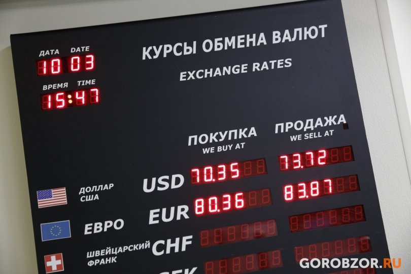 Рубль сильно подешевел по отношению к доллару и евро. Чего ждать дальше Рубль сильно подешевел по отношению к доллару и евро. Чего ждать дальше