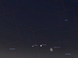 Жители Башкирии смогут наблюдать сближение планет