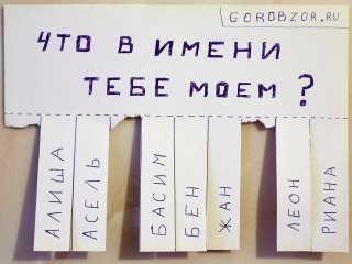 Истории детей с редкими именами: почему их родители выбрали оригинальность