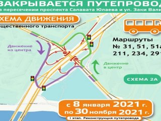 Мэрия Уфы опубликовала схему движения из-за реконструкции развязки около  Бельского моста