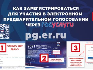 В Башкортостане проходит предварительное голосование «Единой России»