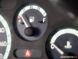 В Башкирии в июне 2021 года снова выросли цены на бензин
