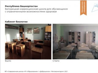 Белорецкая коррекционная школа стала лауреатом Всероссийского конкурса «Доброшкола –2021»