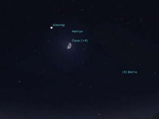 Жители Башкирии увидят сближение Луны с Юпитером