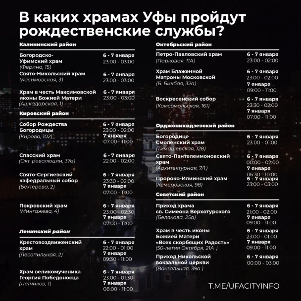 В Уфе на Рождество богослужения пройдут в 19 храмах В Уфе на Рождество богослужения пройдут в 19 храмах