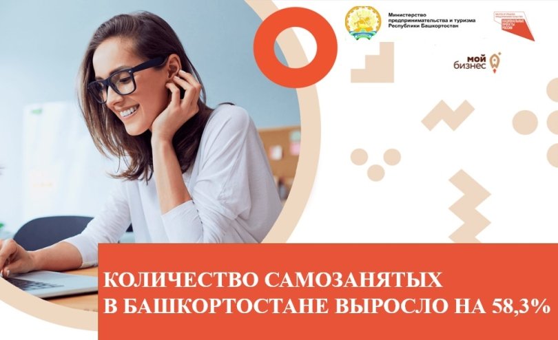 Названо число самозанятых в Башкирии Названо число самозанятых в Башкирии