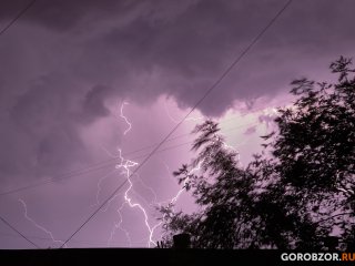 Жителей Башкирии предупредили об опасных погодных явлениях