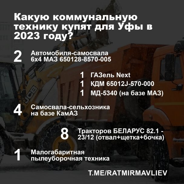 Еще 18 единиц коммунальной техники закупила Уфа Еще 18 единиц коммунальной техники закупила Уфа