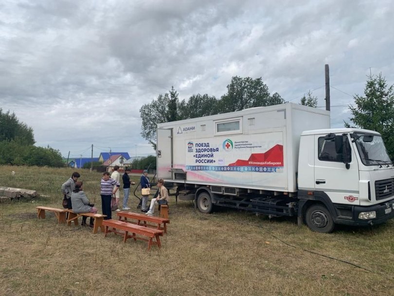 В Башкирии «поезда здоровья» приняли более 150 тысяч пациентов В Башкирии «поезда здоровья» приняли более 150 тысяч пациентов