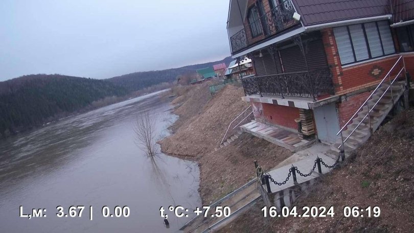 В Башкирии за сутки поступило восемь сообщений о подтоплениях территорий В Башкирии за сутки поступило восемь сообщений о подтоплениях территорий