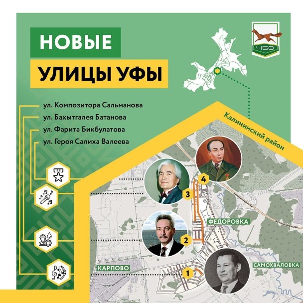 В Уфе появятся новые улицы В Уфе появятся новые улицы