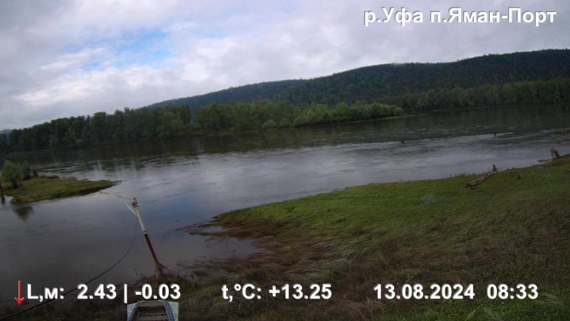 В Башкирии снижается уровень воды в реках В Башкирии снижается уровень воды в реках