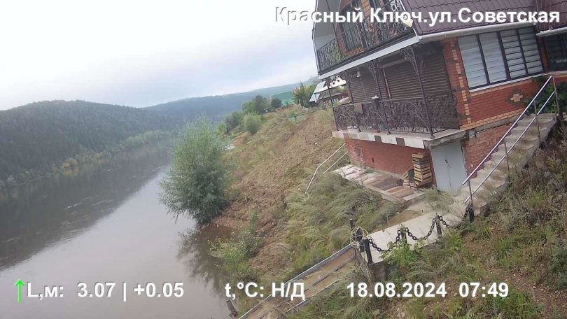 В двух реках Башкирии поднялся уровень воды В двух реках Башкирии поднялся уровень воды