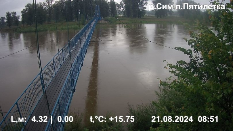 В трех реках Башкирии продолжает подниматься уровень воды В трех реках Башкирии продолжает подниматься уровень воды