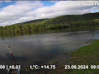 В трех реках Башкирии снова поднялся уровень воды