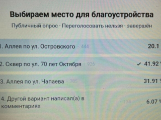 В городе Туймазы в Башкирии выбрали сквер для благоустройства