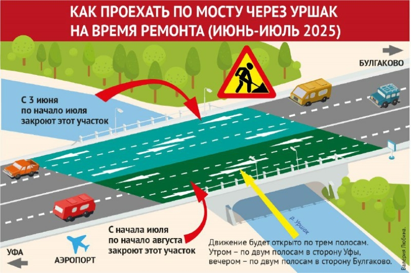 Обнародована схема движения во время ремонта моста через Уршак в Башкирии Обнародована схема движения во время ремонта моста через Уршак в Башкирии