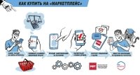 Жители Башкирии могут оформлять вклады и ОСАГО онлайн