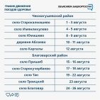 Радий Хабиров опубликовал новый график «Поездов здоровья»