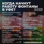 Мэр Уфы опубликовал график запуска фонтанов
