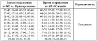 В Башкирии изменилось расписание пригородного автобуса №258