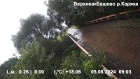 В Башкирии продолжает расти уровень воды в реках