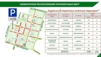 Уфимцам рассказали, для кого парковка в центре будет бесплатной